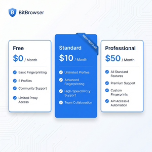 比特浏览器Cookie失效解决方法 - 比特浏览器官网